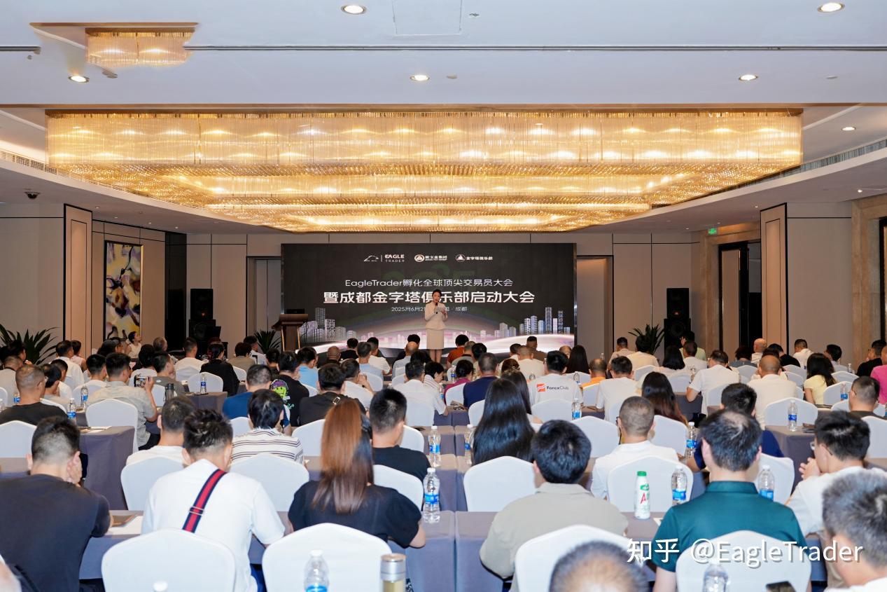 炒现货黄金哪个软件好